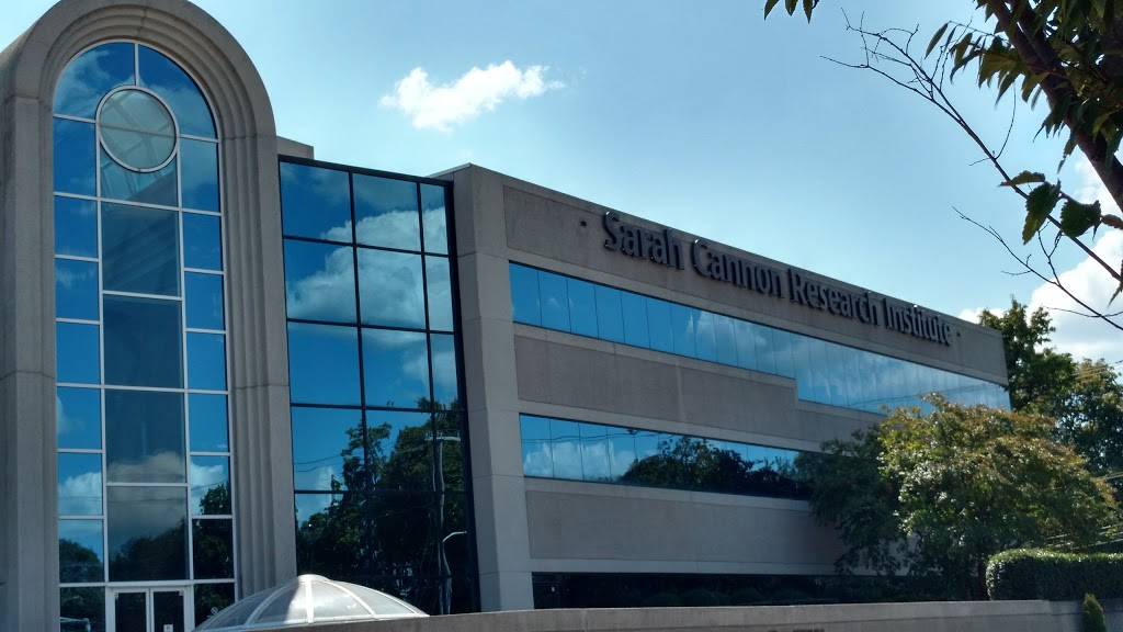 Sarah Cannon Research Institute | 250 25th Ave N, Nashville, TN 37203 | Phone: (615) 329-7274