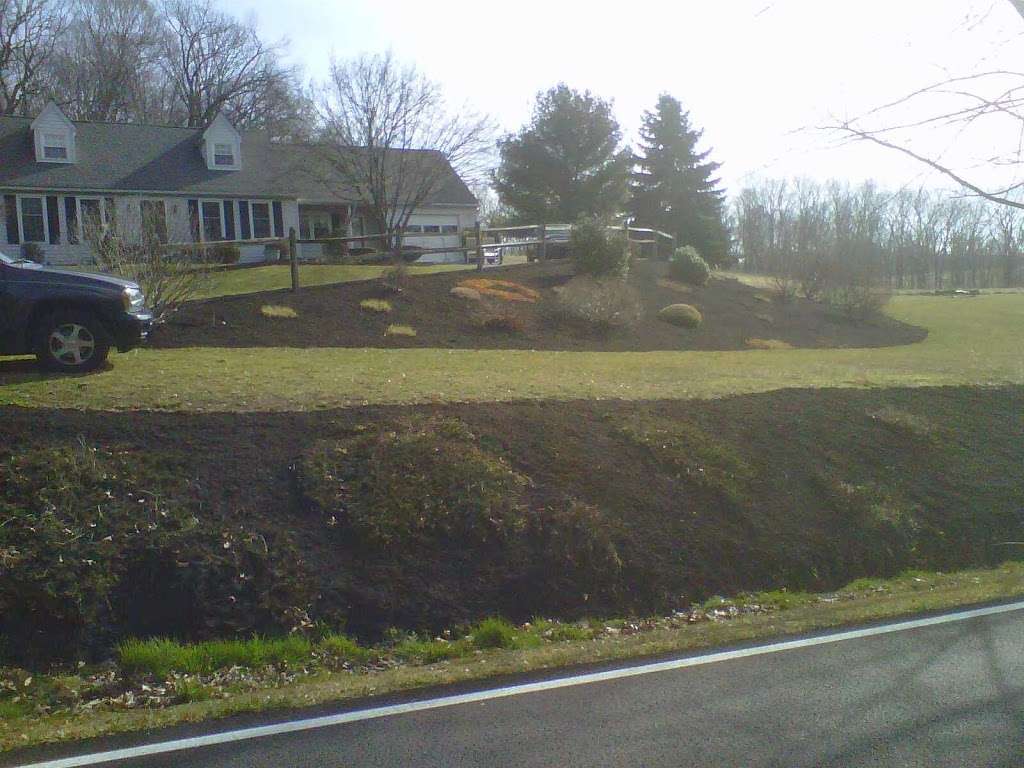 W R Friel Excavating/Gilbertsville Landscape Supply | 170 Smith Rd, Gilbertsville, PA 19525, USA | Phone: (610) 367-5685