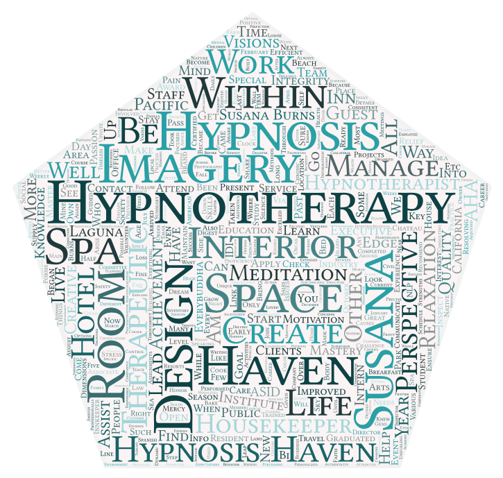 Hypnosis Haven | 115 Pocono Rd #823, Brookfield, CT 06804, USA | Phone: (949) 534-2836