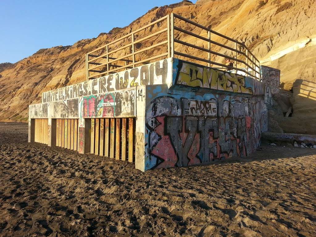 Fort Funston | Fort Funston Rd, San Francisco, CA 94132 | Phone: (415) 561-4700