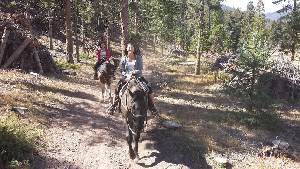 Little Horseshoe Park | Estes Park, CO 80517