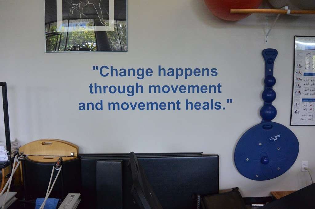 North County Water & Sports Therapy Center | 15373 Innovation Dr #175, San Diego, CA 92128, USA | Phone: (858) 675-1133