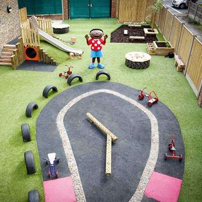 the co-operative childcare | Avenue Lodge, Bounds Green Rd, Wood Green, London N22 7EU, UK | Phone: 020 8888 0620