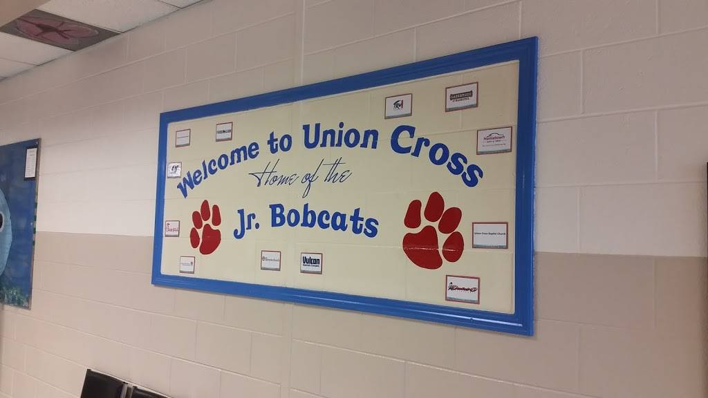 Union Cross Elementary School | 4300 High Point Rd, Kernersville, NC 27284, USA | Phone: (336) 703-4233