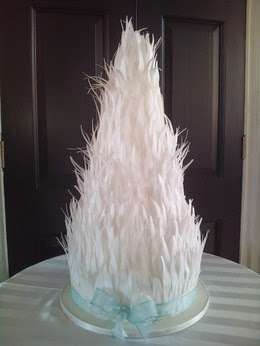 Anns Designers Cakes | 360 Malden Rd, Sutton SM3 8HB, UK | Phone: 020 8644 8523
