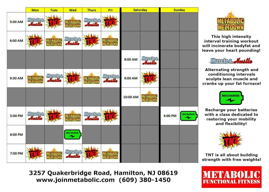 Metabolic Functional Fitness | 3257 Quakerbridge Rd, Hamilton Township, NJ 08619, USA | Phone: (609) 380-1450