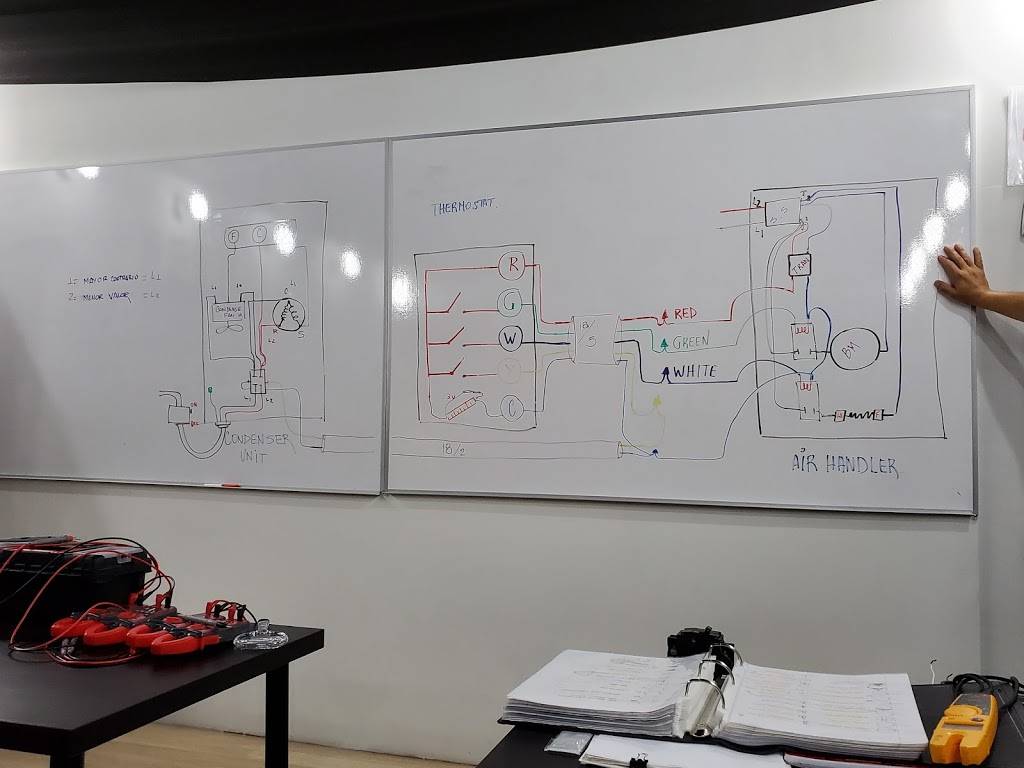 Clases de Aire Acondicionado y Electricidad en Miami/ Fundación Latina USA/H.V.A.C | 12355 S.W 129th Ct Unit# 14, Miami, FL 33186, USA | Phone: (786) 650-6600