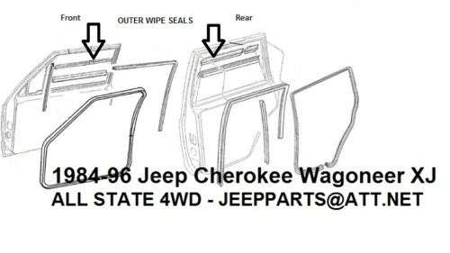 All State 4WD Warehouse, Inc | 7N300 State Rte 31, South Elgin, IL 60177 | Phone: (847) 971-5223