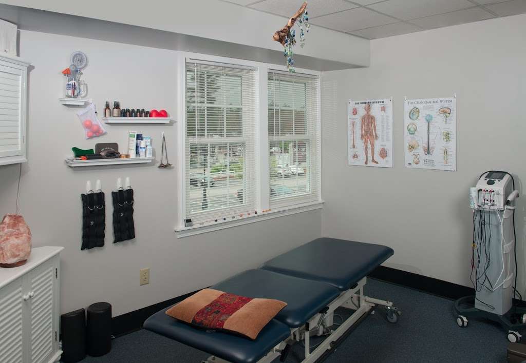 Body and Mind Physical Therapy and Wellness, LLC | 25 Indian Rock Rd #26, Windham, NH 03087, USA | Phone: (603) 458-7988