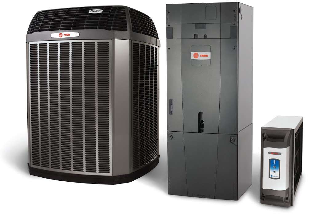 Panther Heating & Cooling Inc | 722 Corporate Blvd Suite 105, Rock Hill, SC 29730, USA | Phone: (803) 327-2700