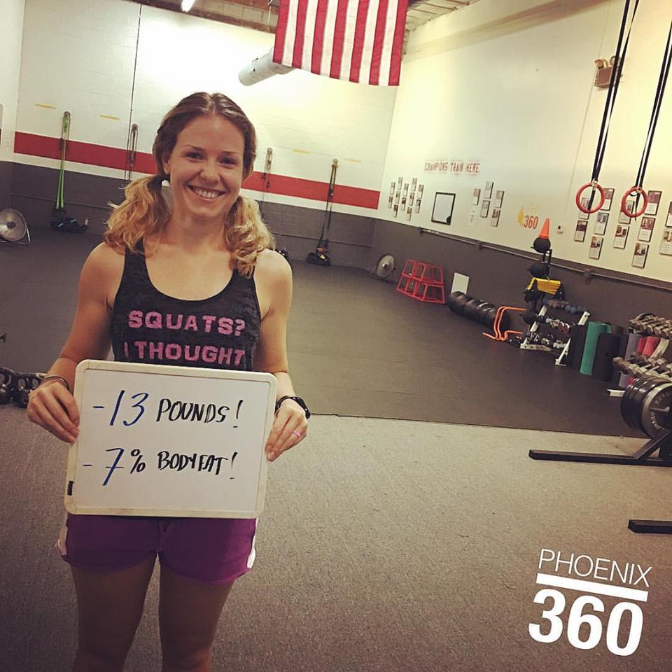 Phoenix 360 Personal Training and Nutrition | 162 W Boxelder Pl #3, Chandler, AZ 85225, USA | Phone: (480) 518-3749