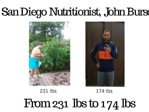 John Burson, Nutritionist | 6780 Friars Rd, San Diego, CA 92108, USA | Phone: (619) 990-4479