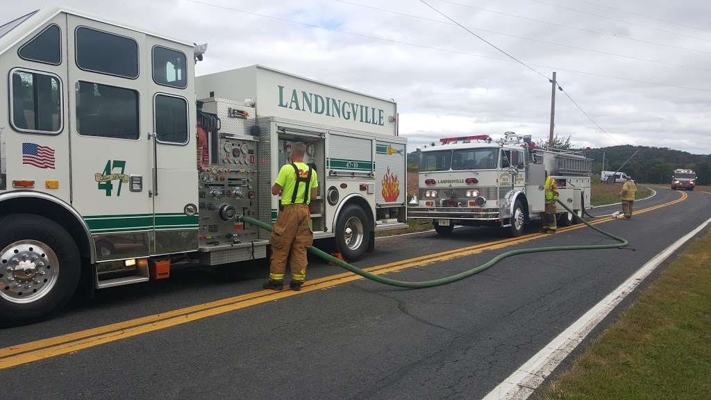 Landingville Community Fire Company | 1 Firehouse Rd, Landingville, PA 17972, USA | Phone: (570) 366-1703