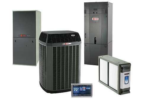 Horne Heating and Air Conditioning Inc. | 6805 Craig St, Charlotte, NC 28214, USA | Phone: (704) 321-4173