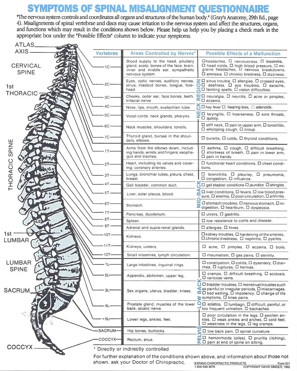 Benko Chiropractic PC | 142 W Lincoln Hwy, Schererville, IN 46375, USA | Phone: (219) 322-9999