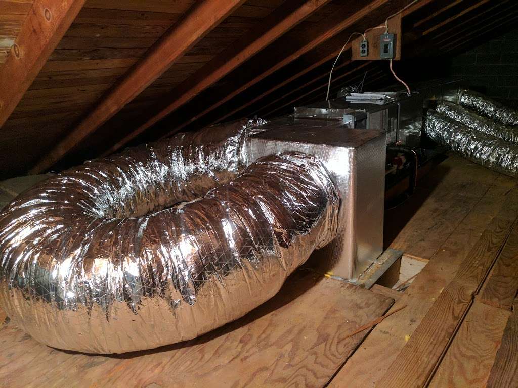 Ranck Plumbing, Heating & Air Conditioning | 2541 Marietta Ave, Lancaster, PA 17601, USA | Phone: (717) 397-2577