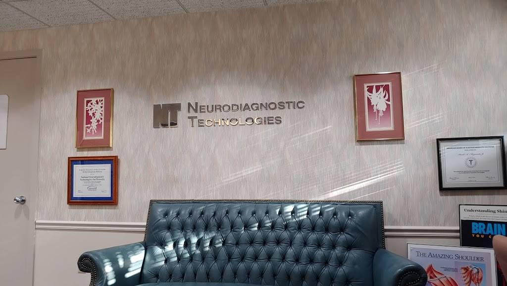 Neurodiagnostic Technologies/NeuroDx | 1895 Kingsley Ave Suite 1005, Orange Park, FL 32073, USA | Phone: (904) 737-5792