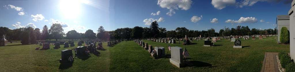 Holy Saviour Cemetery | 2575 Linden St, Bethlehem, PA 18017, USA | Phone: (610) 866-2372