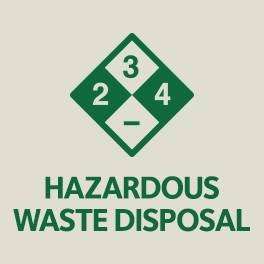 Waste Management - Lake County Recycling Center | 30869 IL-83, Grayslake, IL 60030 | Phone: (847) 548-1755