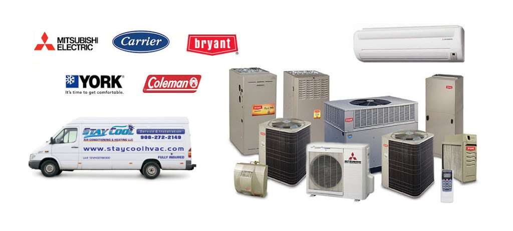 Stay Cool Heating and Air Conditioning | 34 Blake Ave, Cranford, NJ 07016, USA | Phone: (908) 272-2149