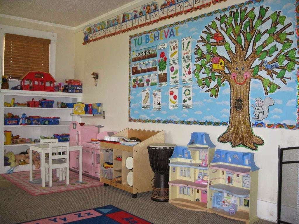 Montana Preschool | 201 21st Pl, Santa Monica, CA 90402, USA | Phone: (310) 663-2169