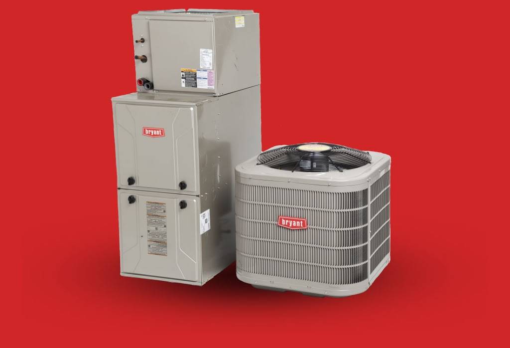 R & R Heating & Air Conditioning | 731 Rankin Rd NE A, Albuquerque, NM 87107, USA | Phone: (505) 944-7284