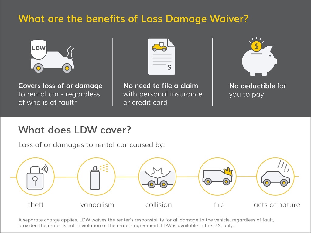 Hertz | 845 Iowa St, Lawrence, KS 66049, USA | Phone: (785) 842-6297