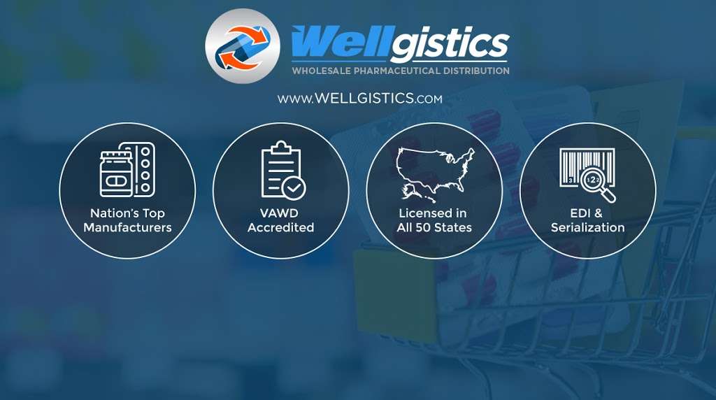 Wellgistics - Wholesale Pharmaceutical Distribution - Lakeland F | 480 Eagles Landing Dr, Lakeland, FL 33810, USA | Phone: (855) 218-9700