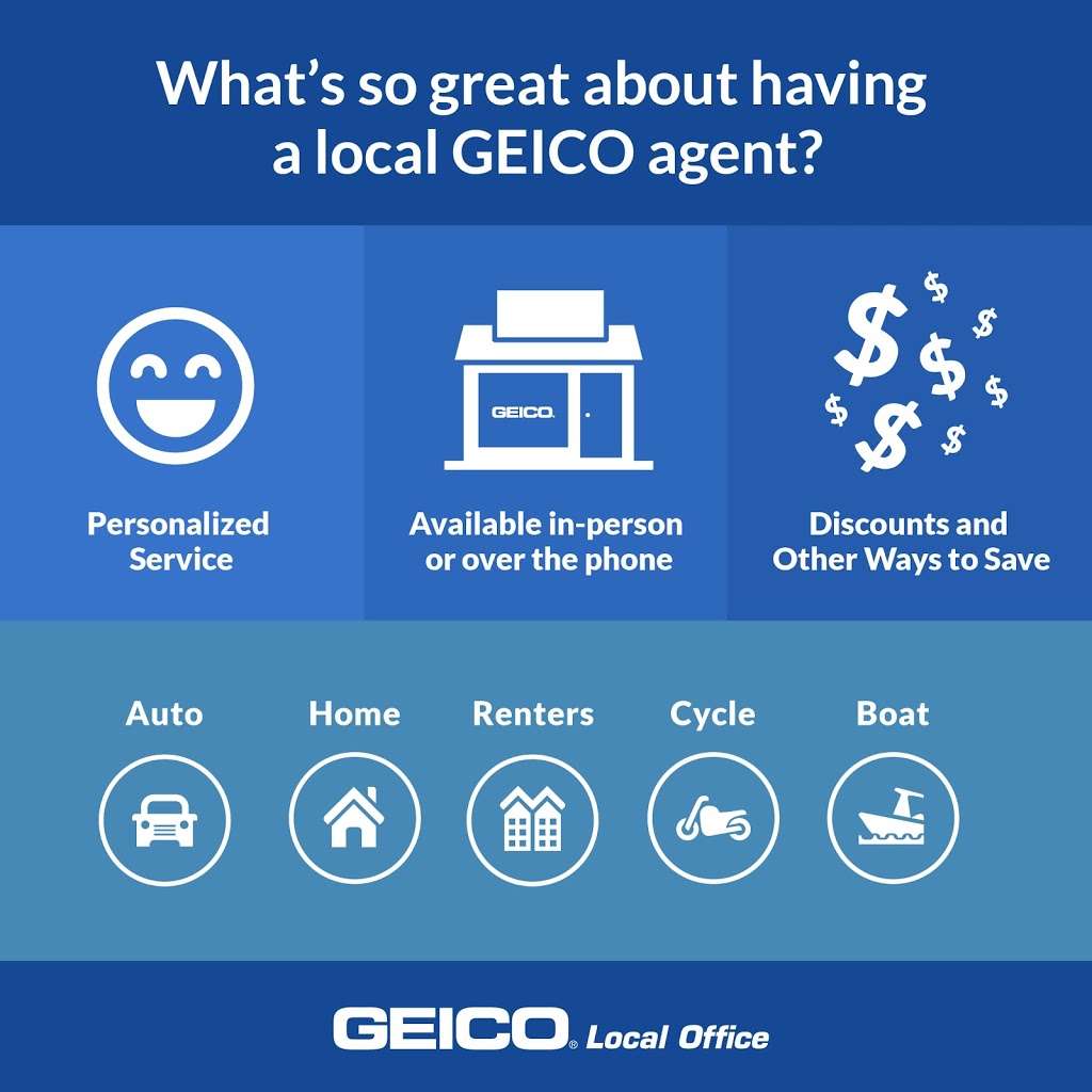 GEICO Insurance Agent | 6446 Trading Square, Haymarket, VA 20169 | Phone: (703) 754-3555