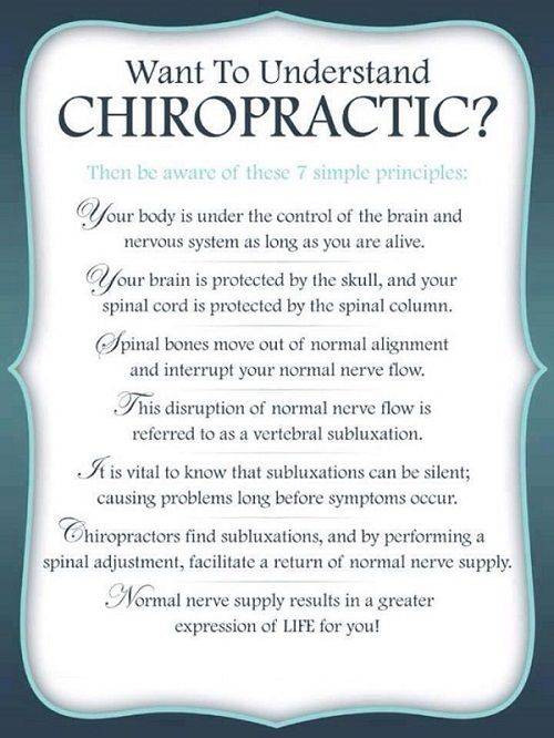 Clawson Family Chiropractic | 2525 Northwest Expy Suite 101, Oklahoma City, OK 73112 | Phone: (405) 201-7829