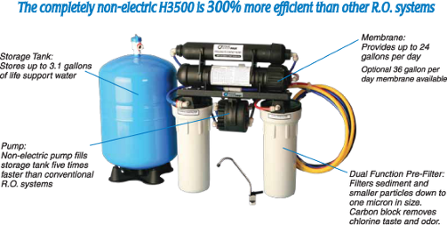 New Elements Water Softening | 212 E Morthland Dr #1, Valparaiso, IN 46383, USA | Phone: (219) 465-1389