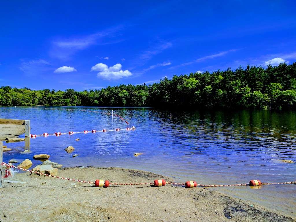 Houghtons Pond Recreation Area | 840 Hillside St, Milton, MA 02186, USA | Phone: (617) 698-1802