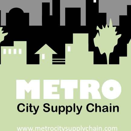 Metro City Supply Chain | 600 Meadowlands Pkwy, Secaucus, NJ 07094, USA | Phone: (201) 345-3222