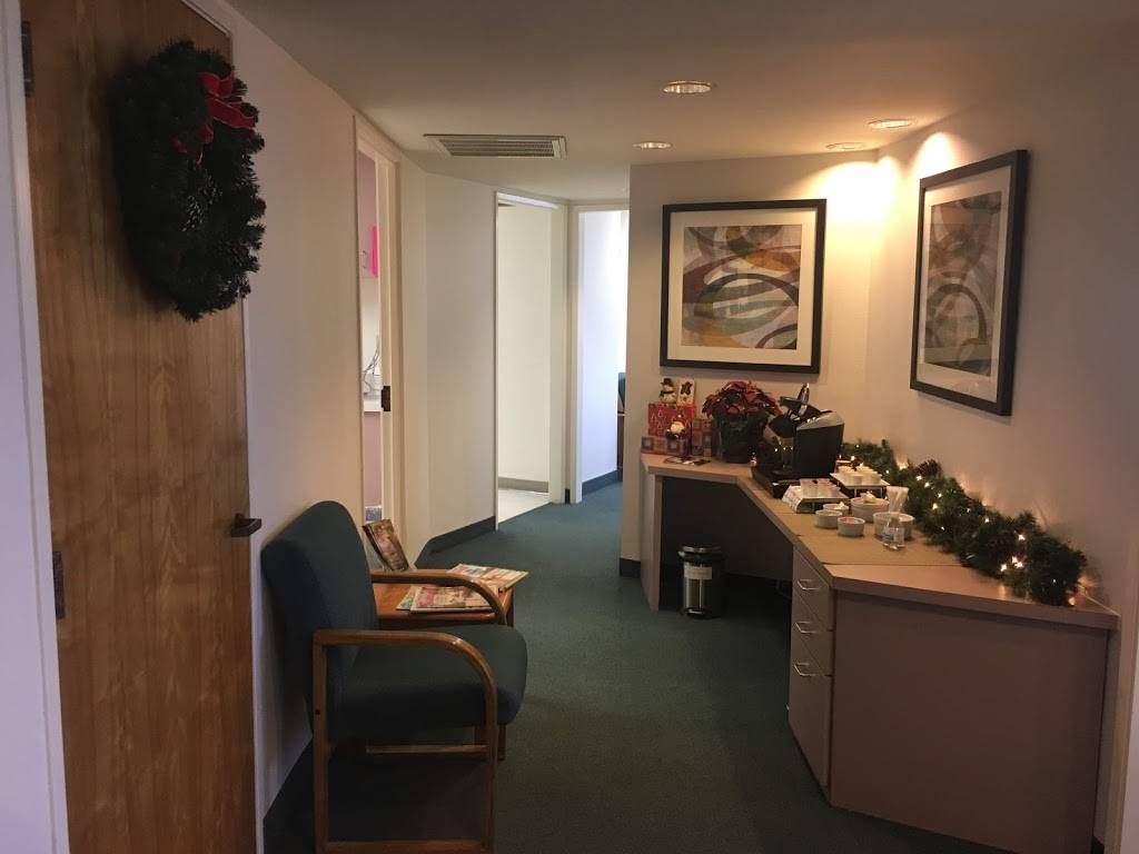 Park View Orthodontics of San Diego | 2918 Fifth Ave #310, San Diego, CA 92103, USA | Phone: (619) 295-2288