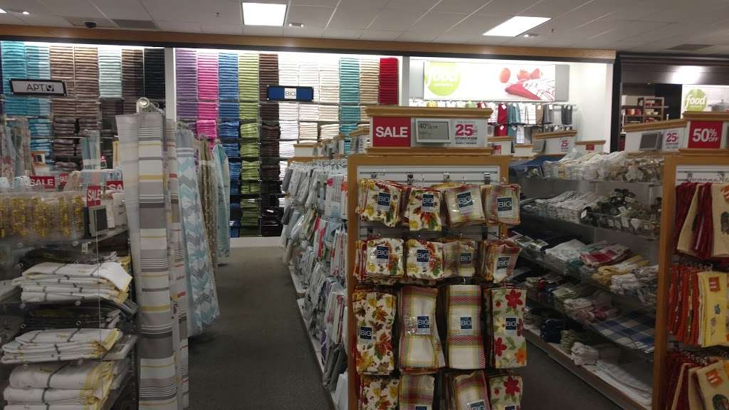 Kohls Levittown | 3601 Hempstead Turnpike, Levittown, NY 11756, USA | Phone: (516) 520-4488