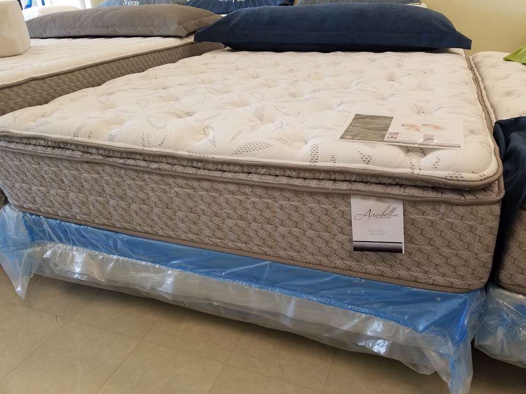 Mattress Man | 1270 W Foxwood Dr, Raymore, MO 64083 | Phone: (816) 331-6000