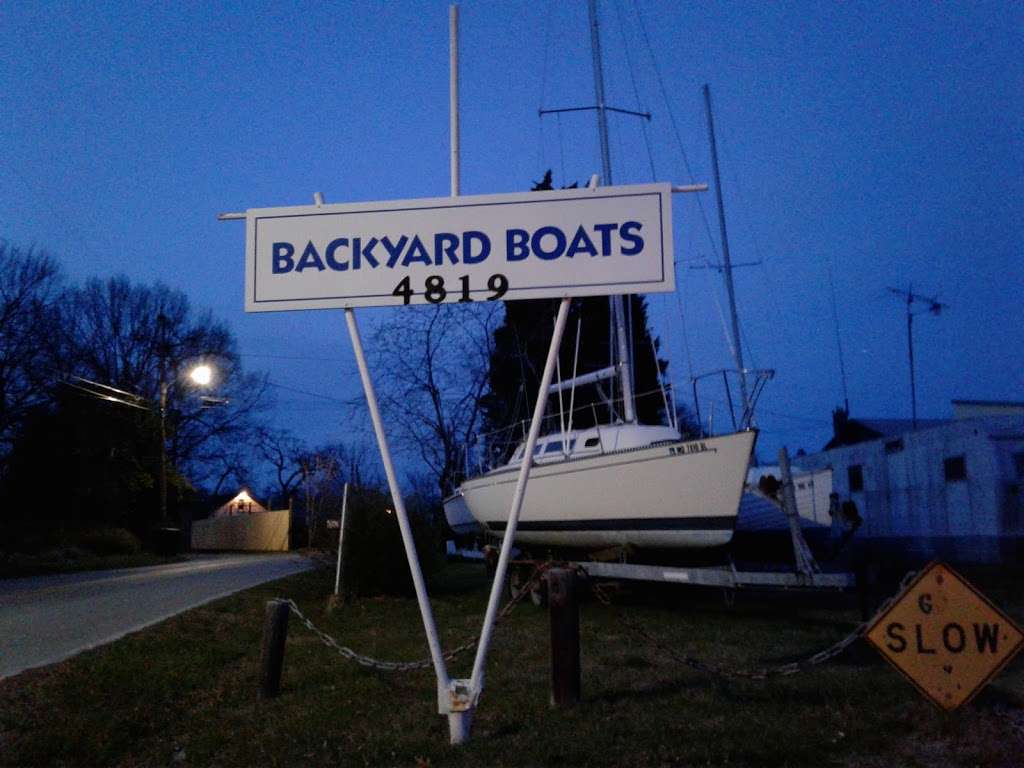 Backyard Boats | 4819 Woods Wharf Rd, Shady Side, MD 20764, USA | Phone: (410) 867-4800