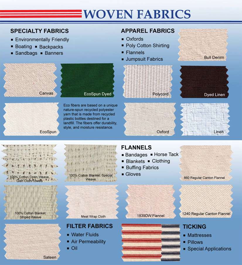 Carolina Specialty Fabrics | 28 N Caldwell Ave, Newton, NC 28658, USA | Phone: (828) 464-0367