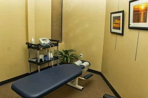 Ridgeview Chiropractic | 17775 W 106th St, Olathe, KS 66061, USA | Phone: (913) 890-7370