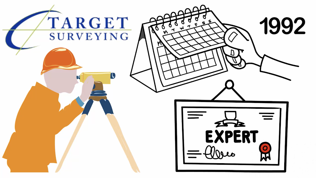 Target Surveying | 6250 N Military Trl #102, West Palm Beach, FL 33407, USA | Phone: (800) 226-4807