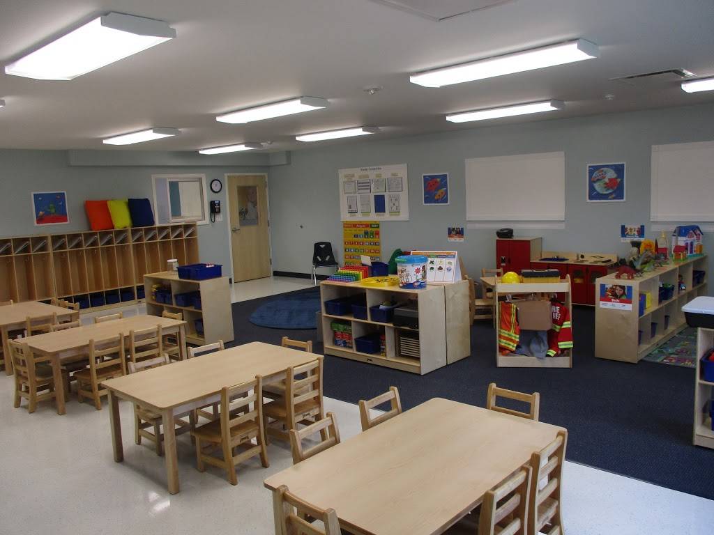 Wake Forest KinderCare | 1201 Friendship Chapel Rd, Wake Forest, NC 27587, USA | Phone: (919) 554-9982