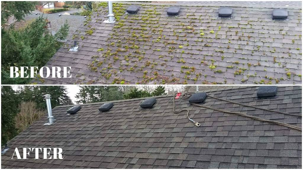 PORTLAND ROOF AND GUTTERS CO. | 5202 SE 66th Ave, Portland, OR 97206, USA | Phone: (503) 601-9122