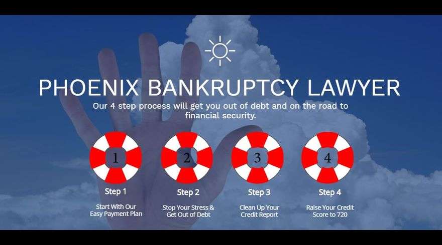 Phoenix Fresh Start Bankruptcy Attorneys | 11201 N Tatum Blvd #300, Phoenix, AZ 85028, USA | Phone: (602) 786-9175