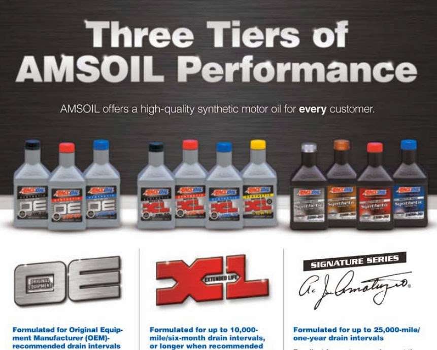 Champion Synthetics - An Independent AMSOIL Dealer | Ebervale, PA 18223, USA | Phone: (570) 582-6276