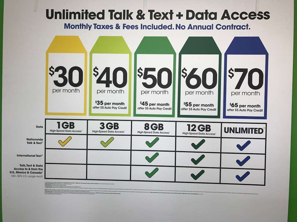 Cricket Wireless Authorized Retailer | 1301 S Ridgewood Ave, Edgewater, FL 32132, USA | Phone: (386) 410-4835