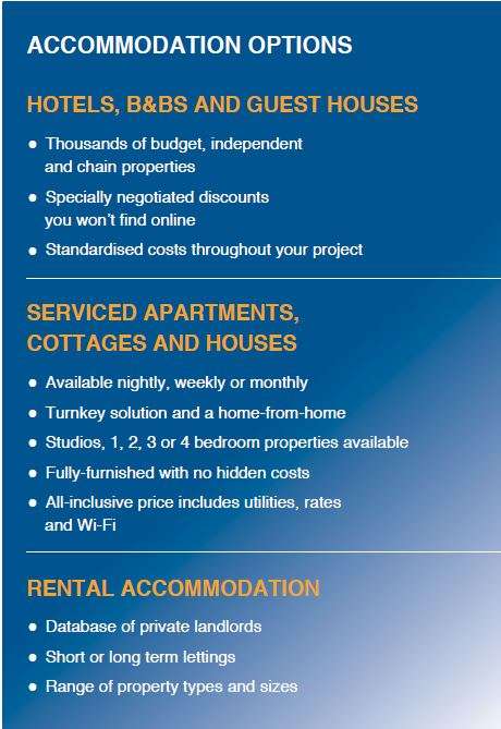 Contractor Accommodation Services - THE OFFICIAL SITE | 2 Dollis Park, London N3 1HF, UK | Phone: 020 3651 8227