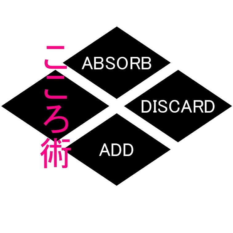 Git Right MMA | 11510 Whittier Blvd, Whittier, CA 90601, USA | Phone: (239) 308-2968