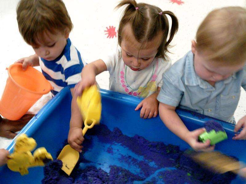 Providence Road KinderCare | 1700 Providence Rd, Charlotte, NC 28207, USA | Phone: (704) 366-7180