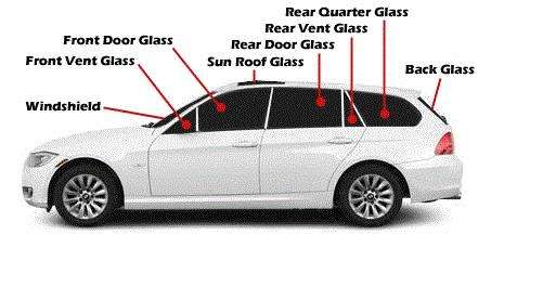 Cougar Auto Glass | 12015 Dover Mdw, Houston, TX 77070 | Phone: (281) 245-0516