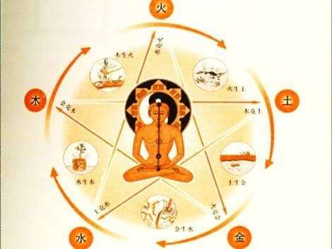 Shenphen Ling Healing Center | 61 Renato Ct #15, Redwood City, CA 94061, USA | Phone: (408) 898-4308